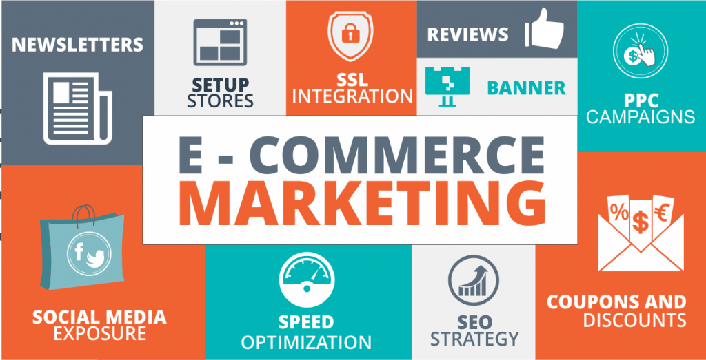 E-commerce Marketing Innovations
